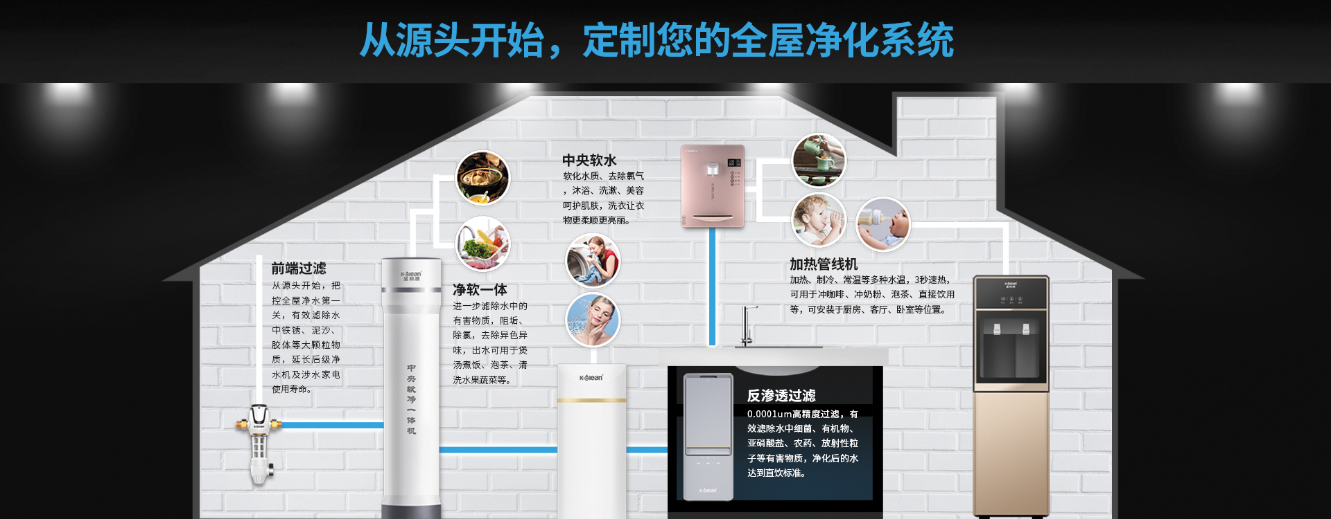 裝修全屋凈水要注意什么？
