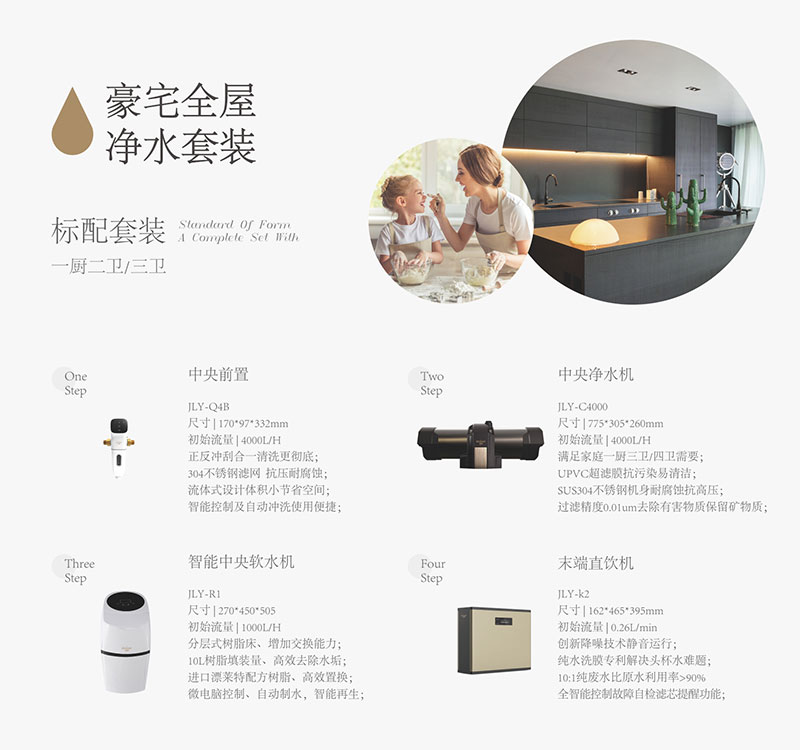 金利源：全屋凈水安裝前，得先注意些什么？