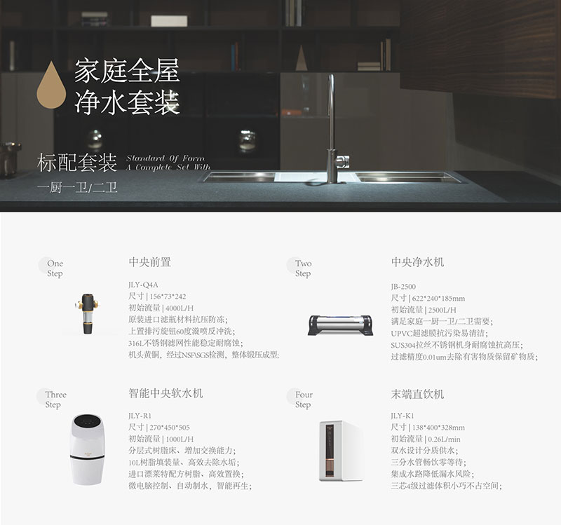 金利源，金利源凈水器，凈水器品牌，家用凈水器品牌，凈水器十大品牌，凈水器代理，凈水器加盟，凈水器廠家，凈水機，家用凈水器